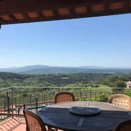 Hello Tuscany